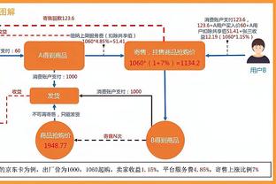 神准！邓肯-罗宾逊12中8高效贡献23分5助 三分8中6