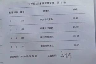 老骥伏枥！38岁C罗2023年数据：59场54球15助攻